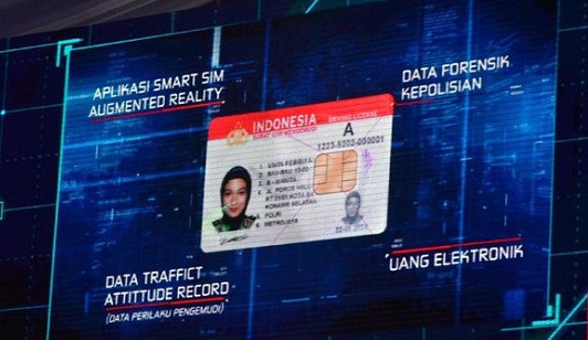 KEREN... Baru Pertama di Indonesia, SIM  Juga Berfungsi  Uang Elektronik