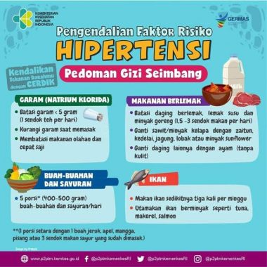 Minta Minyak Goreng Sawit Diganti Zaitun, Gapki dan Apkasindo Tuding Flyer Kemenkes Menyesatkan