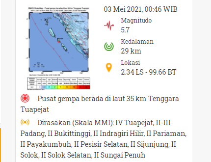 Gempa M 5,7 Guncang Sumbar Dinihari Tadi, BMKG: Tak Berpotensi Tsunami