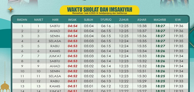 Kemenag Kepulauan Meranti Launching Imsakiyah Ramadhan 1446 H