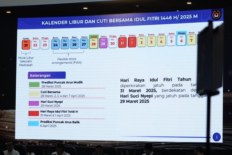Jangan Lupa, Berikut Jadwal Libur Sekolah Bersempana Idul Fitri 1446 Hijriyah