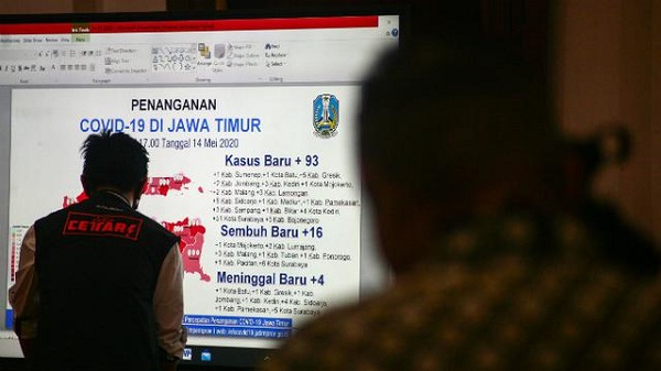 Ini Penyebab Masih Tingginya Angka Virus Corona di Jawa Timur, Hingga  Dianggap Belum Layak Perlonggar PSBB