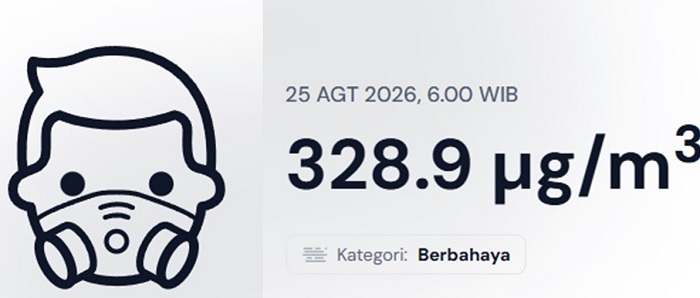 PAGI INI UDARA PEKANBARU BERBAHAYA!