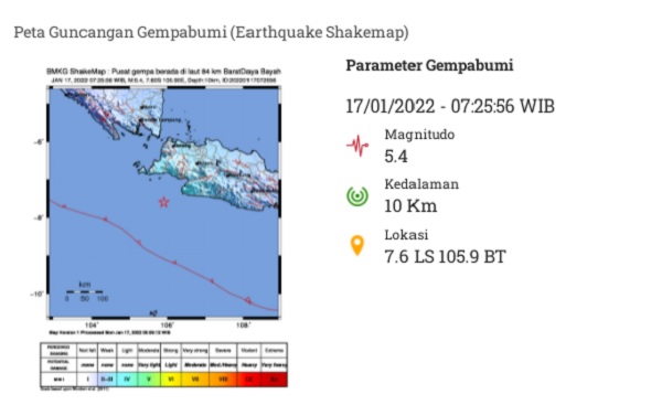 Gempa Magnitudo 5,4  Guncang Wilayah Banten dan Jawa Barat