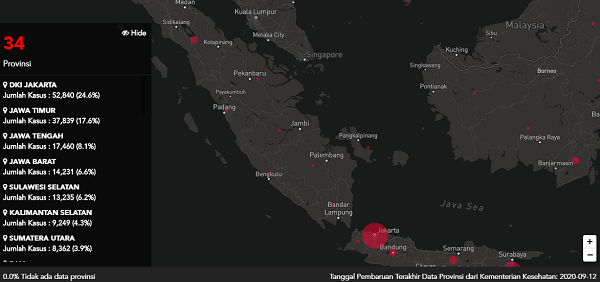 Begini Fluktuasi Kasus Covid-19 di Provinsi Riau Dalam Sepekan Terakhir