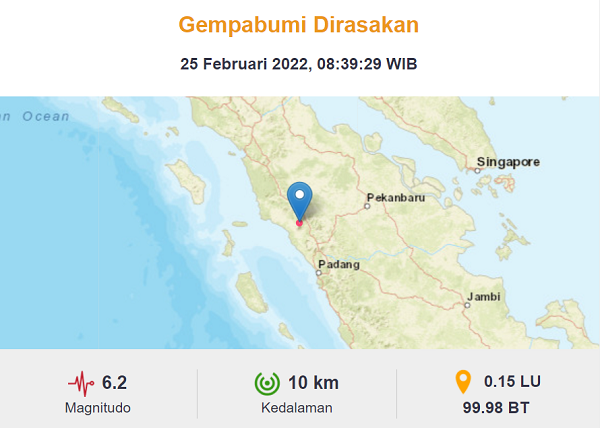 Gempa M5,2 dan M6,2 Guncang Pasaman Barat Sumbar