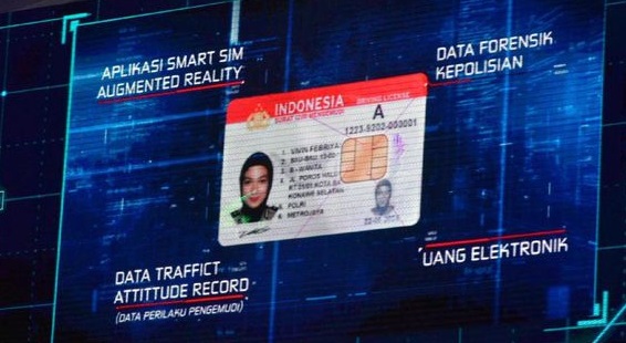 Tata Cara Penggunaan Sinar, Pembuatan SIM Online Pakai HP