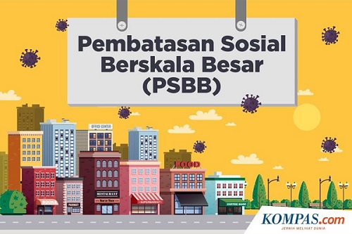 AYO PATUH! Ada Sanksi Hukuman Penjara 1 Tahun atau Denda 100 Juta Bila Langgar Aturan PSBB