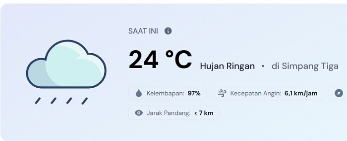 Hari Ini Riau Berawan, Potensi Hujan Ringan di Sejumlah Wilayah