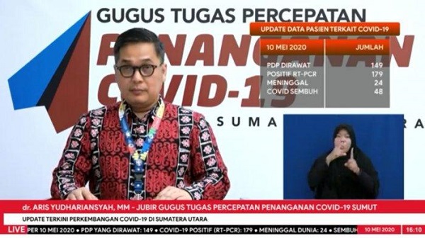 Rekor Lonjakan Pasien Positif Covid-19 Juga Terjadi di Sumatera Utara, Ini Penjelasan Gugus Tugas...