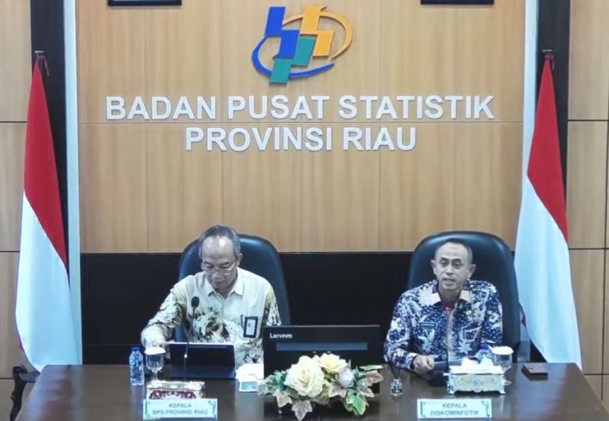 Kemiskinan Kota Turun, Desa Justru Naik di Riau, Ini Penjelasan BPS
