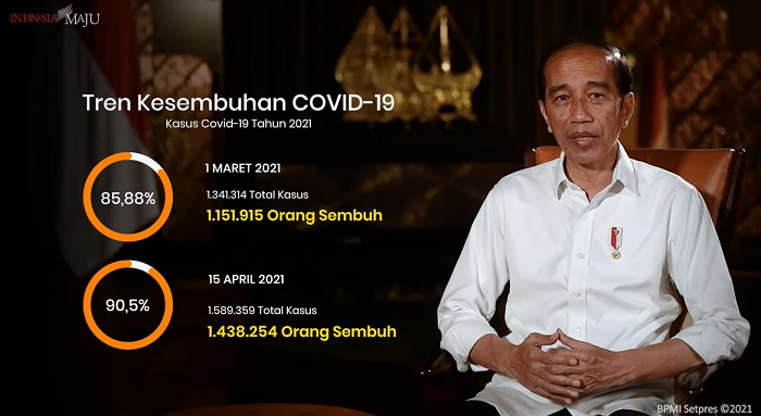 Jubir Pastikan Presiden Jokowi dan Wapres Ma'ruf Amin Juga  Seluruh Menteri Tak Akan Mudik