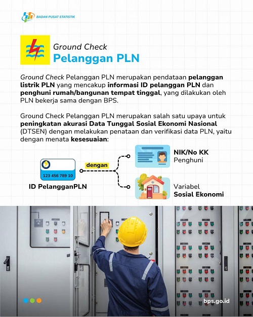 Sempurnakan Data Sosial Ekonomi, BPS Rohil Lakukan Ground Check PBI JKN dan Pelanggan PLN