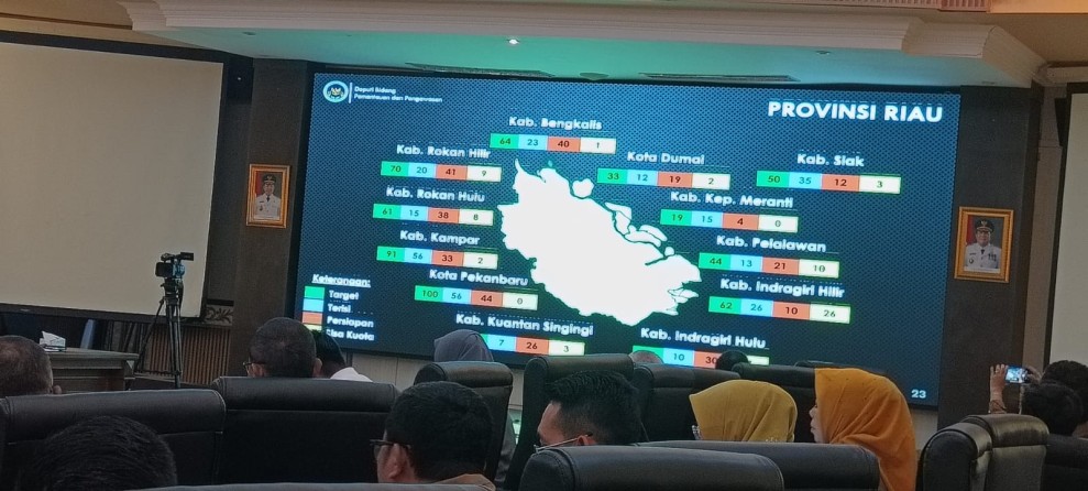 BIKIN SEMANGAT! BGN Beri Gambaran, Segini Perputaran Uang Kalau 671 SPPG Berdiri di Riau
