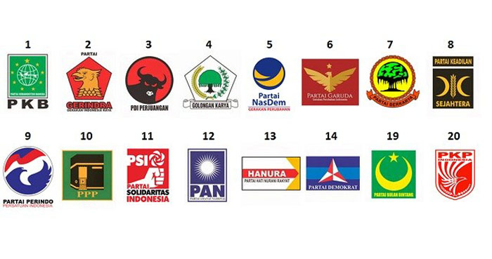 Hasil Quick Count Kompas: PDIP Jawara, Gerindra Runner Up, Golkar Ketiga