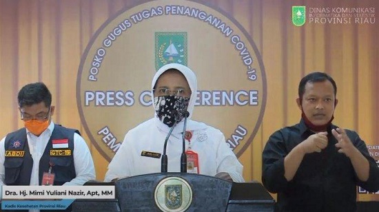 UPDATE 4 OKTOBER 2020: Kasus Covid-19 Tercatat 164, Pasien Sembuh Bertambah 222 Orang