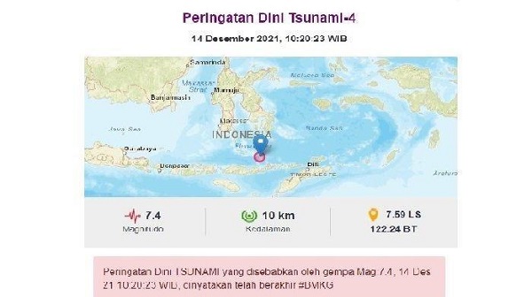 Tsunami Setinggi 7 Centimeter Sempat Terdeteksi di Dua Desa NTT